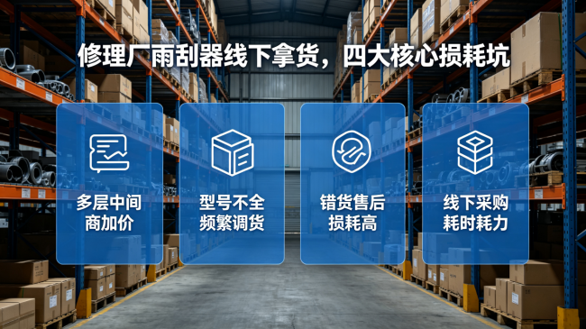 雨刮器批发怎么选？找对渠道修理厂拿货省时又省钱(图2)